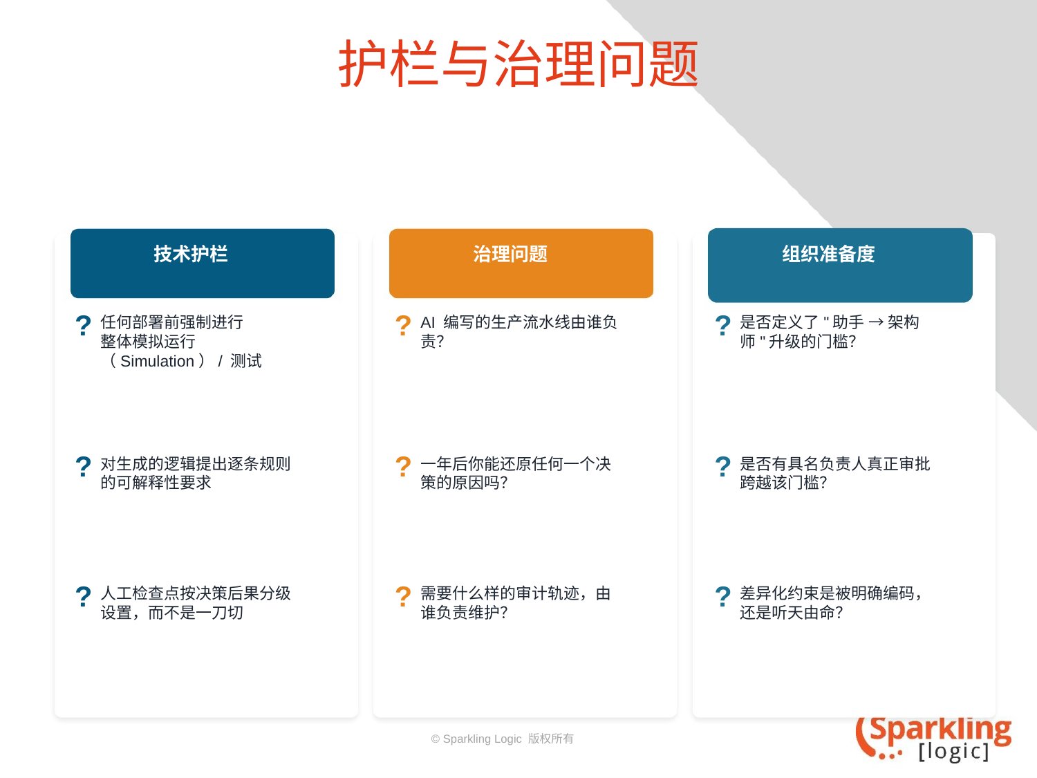 护栏与治理问题:技术护栏、治理问题、组织准备度